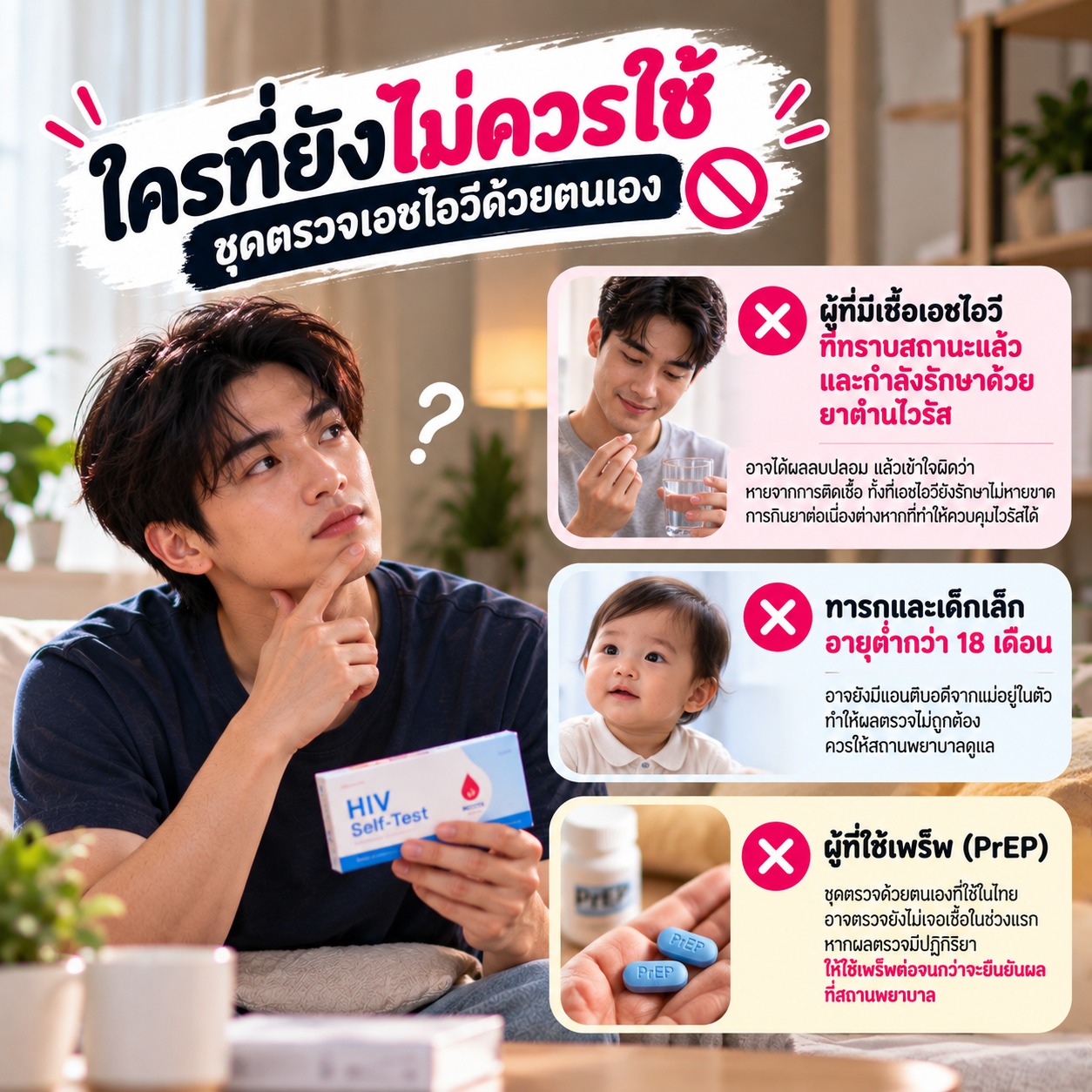 ภาพแสดงกลุ่มที่ไม่ควรใช้หรือพึ่งพาชุดตรวจเอชไอวีด้วยตนเอง ได้แก่ ผู้ที่ทราบว่าติดเชื้อและกำลังรักษา ทารกอายุต่ำกว่า 18 เดือน และข้อควรระวังสำหรับผู้ใช้ PrEP