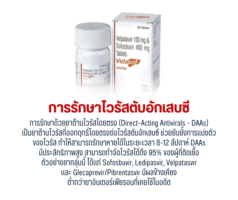 การรักษาไวรัสตับอักเสบซี